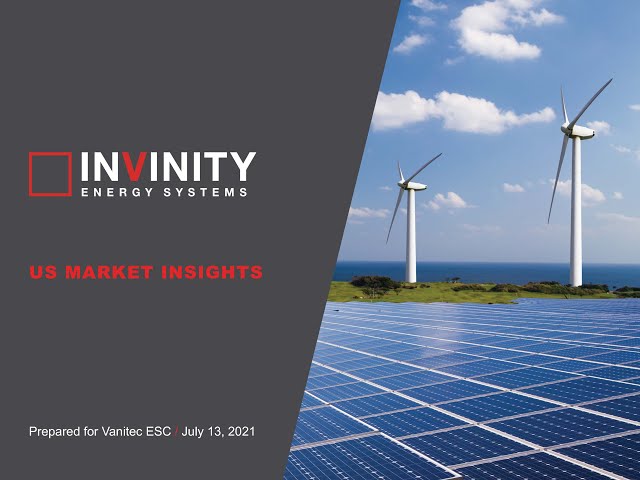 Video / US Energy Storage Market Insights