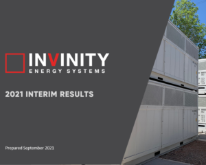 2021 Interim Results Presentation Webcast