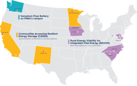PNNL to Install 24-Hour Vanadium Flow Battery / Invinity