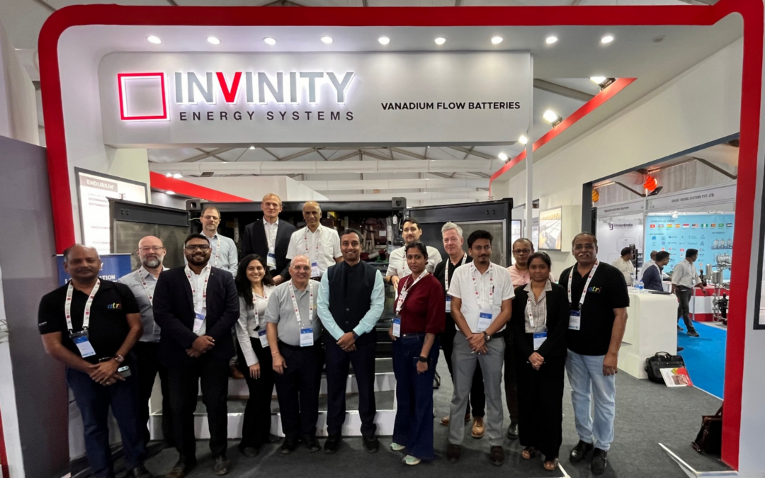 Endurium Lands in India